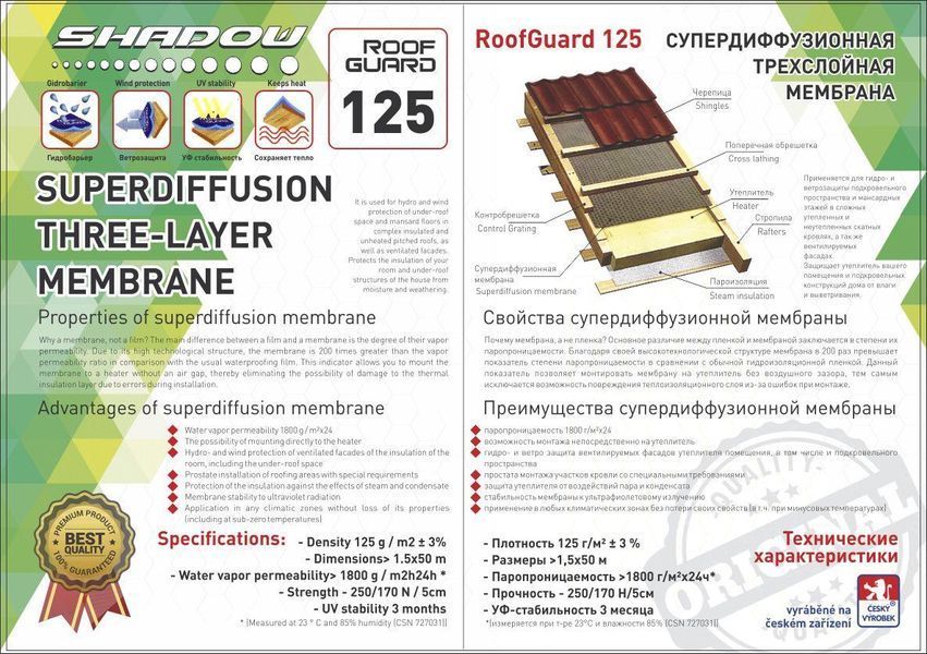 Гидроизоляционная мембрана&nbsp;125 г/м&sup2;&nbsp;(1,5*50) ТМ "Shadow"
