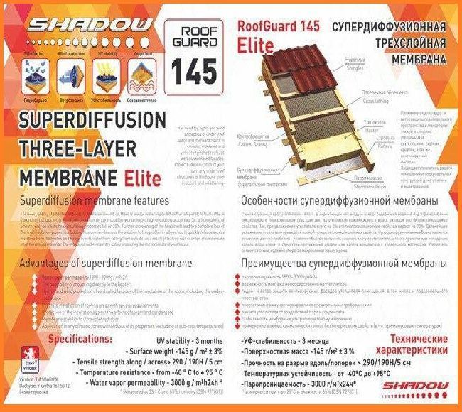Гідроізоляційна Мембрана 145 г/м2 (1,5*50) ТМ "Shadow"