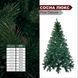 Сосна лита 2,3 м зелена люкс Pine Deluxe № 14, Новорічні Штучні ялинки преміум класу