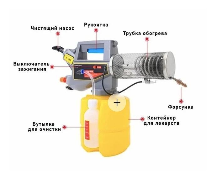 Распылитель горячего тумана Super-3000, генератор тумана, профессиональный туманообразователь