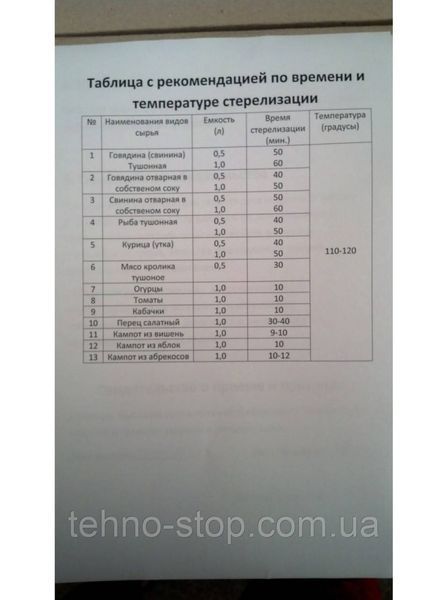 Автоклав домашний, чёрный, средний, винт, газовый, не крашеный