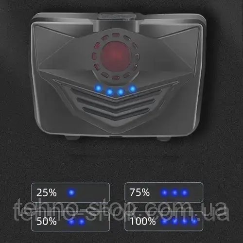 ЛІХТАР НАЛОБНИЙ BL-A14-3-P90, 3X18650, ZOOM, ЗП TYPE-C