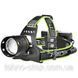 ЛІХТАР НАЛОБНИЙ BL-A14-3-P90, 3X18650, ZOOM, ЗП TYPE-C