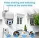 Розумна поворотна IP-камера з панорамним оглядом WiFi Smart Camera V360 PRO 1920&times;1080